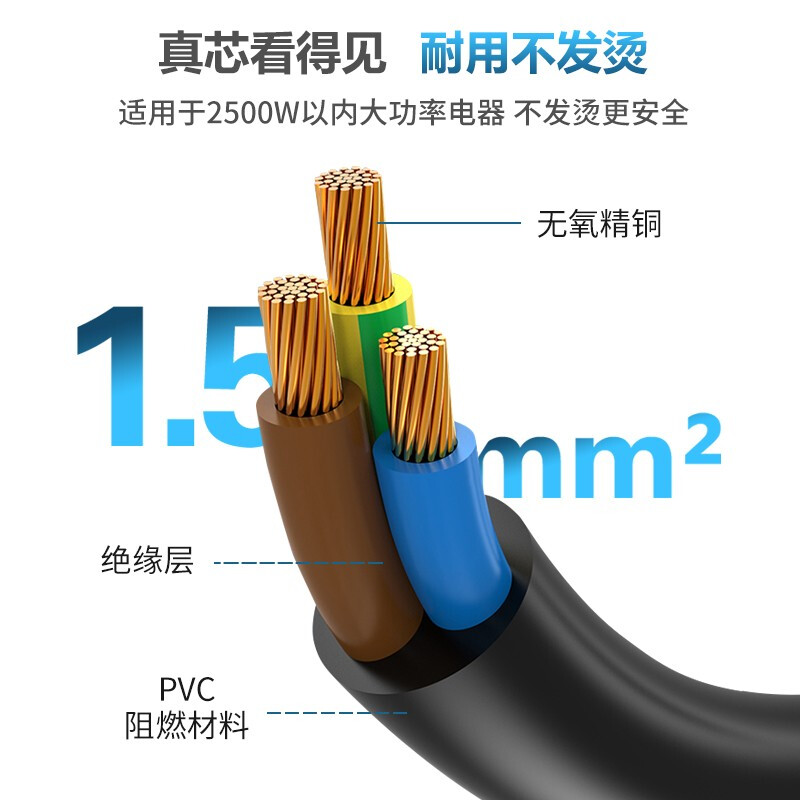 TW-F-C13/C14 线长0.5米 1.5平