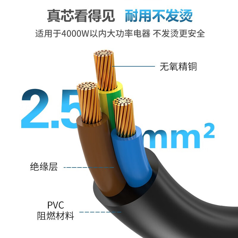 TW-F-25C20/2C13 2M 线长2米 2.5平