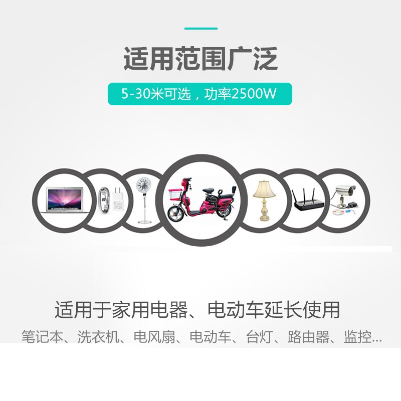 TW-FYC-G10/3G10 20M 线长20米 1.0平