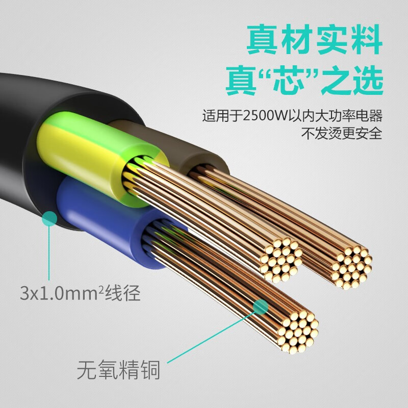 TW-FYC-G10/3G10 30M 线长30米 1.0平