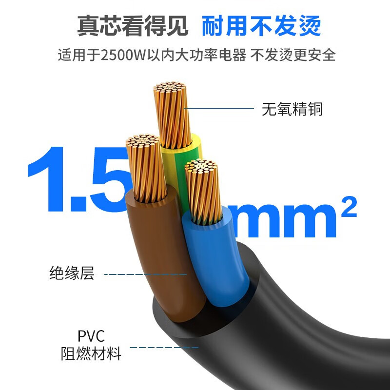 TW-FYC-G16/G16 0.5M 线长0.5米 1.5平