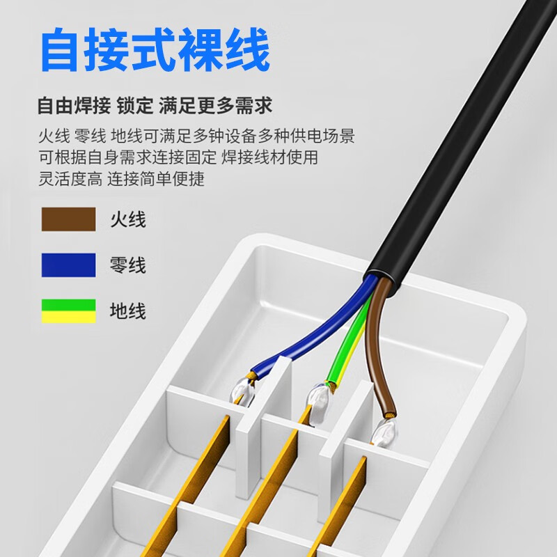 TW-F-G10 2M 线长2米 1.5平