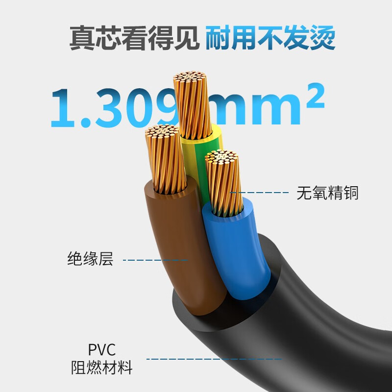 TW-F-AWG16/C13 1.8M 线长1.8米 1.309平