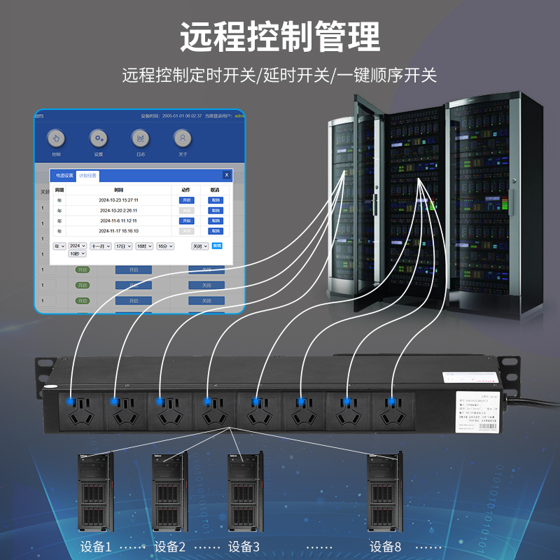 SNMP模块+分控+告警+不带线EN16C/I401CI