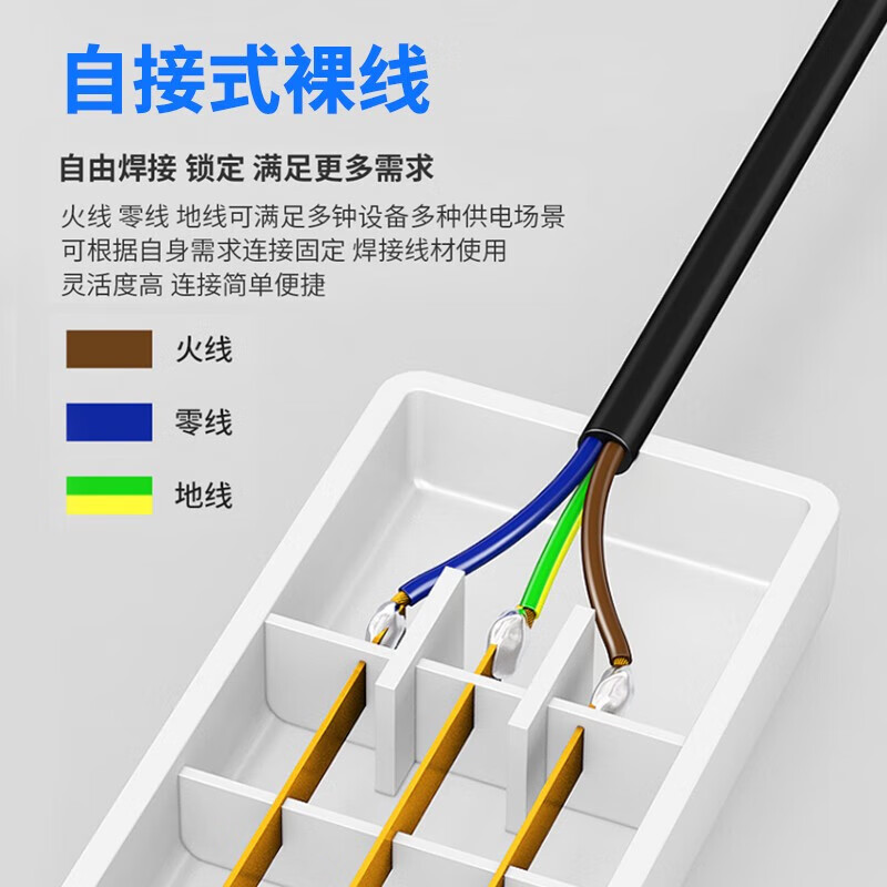 TW-F-G10 5M 线长5米 1.5平